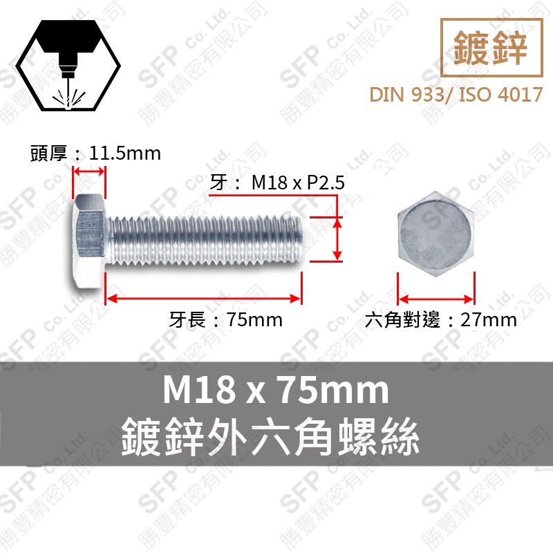 亜鉛メッキ六角ねじ M18*75