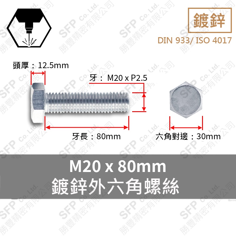 亜鉛メッキ六角ねじ M20*80