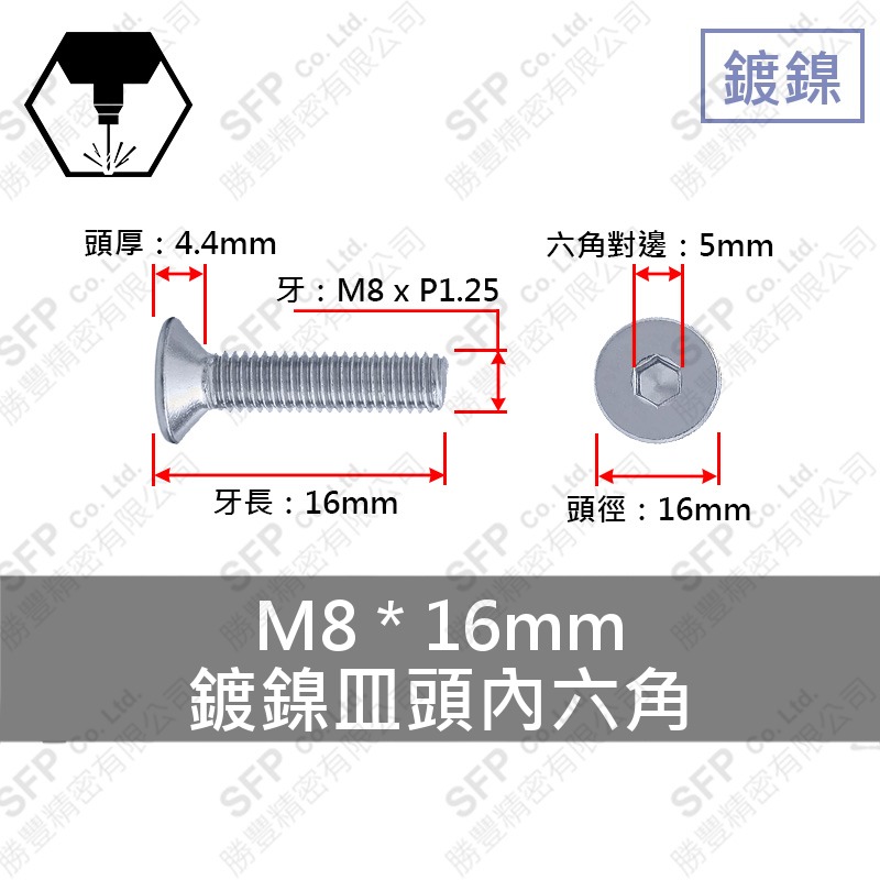 鍍鎳皿頭內六角 M8*16