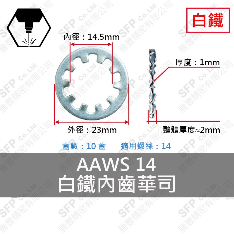 304白鐵內齒華司 AWS-14 (14.5*23*1)-10齒
