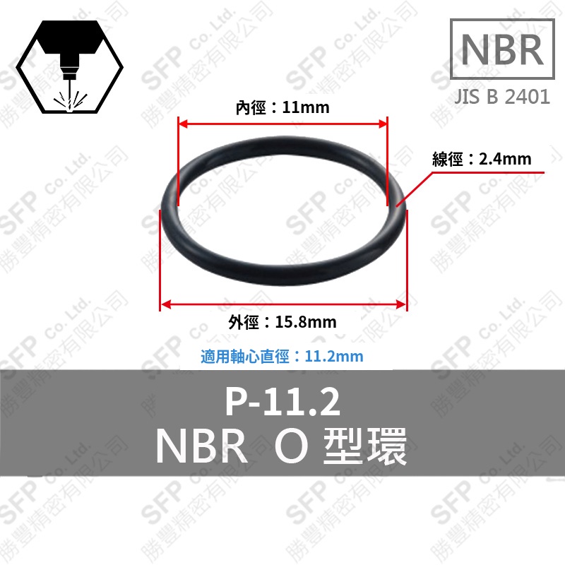 NBR O-Ring P-11.2 (11*2.4)