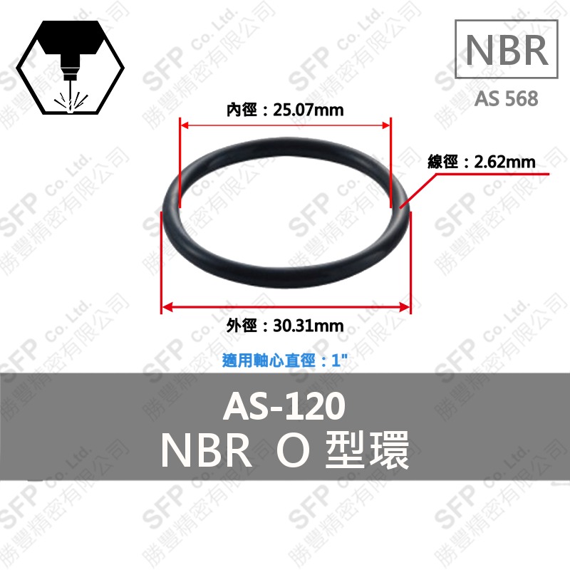 NBR O型環 AS-120 (25.07*2.62)