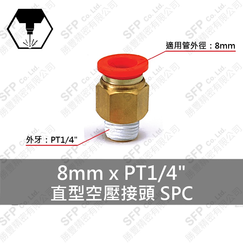 直型空壓接頭SPC 8mm*1/4 PT