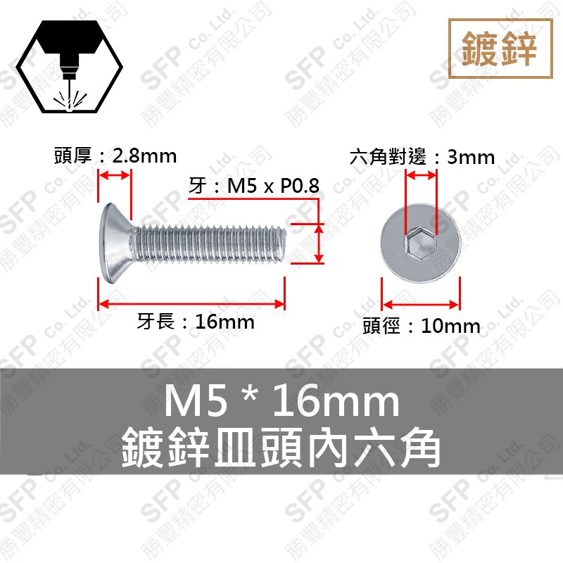 鍍鋅10.9皿頭內六角 M5*16