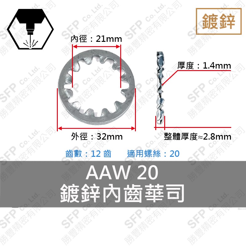 鍍鋅內齒華司 M20 (21*32*1.4)-12齒