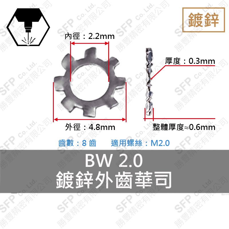 鍍鋅外齒華司 M2-8齒