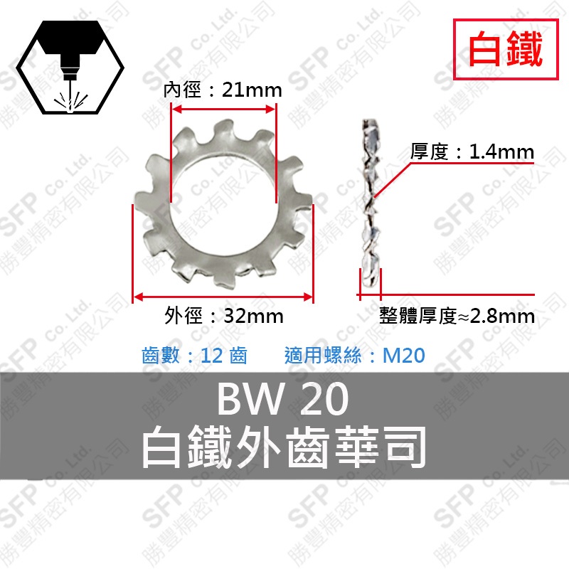 304白鐵外齒華司 BWS-20 (21*32*1.4)-12齒