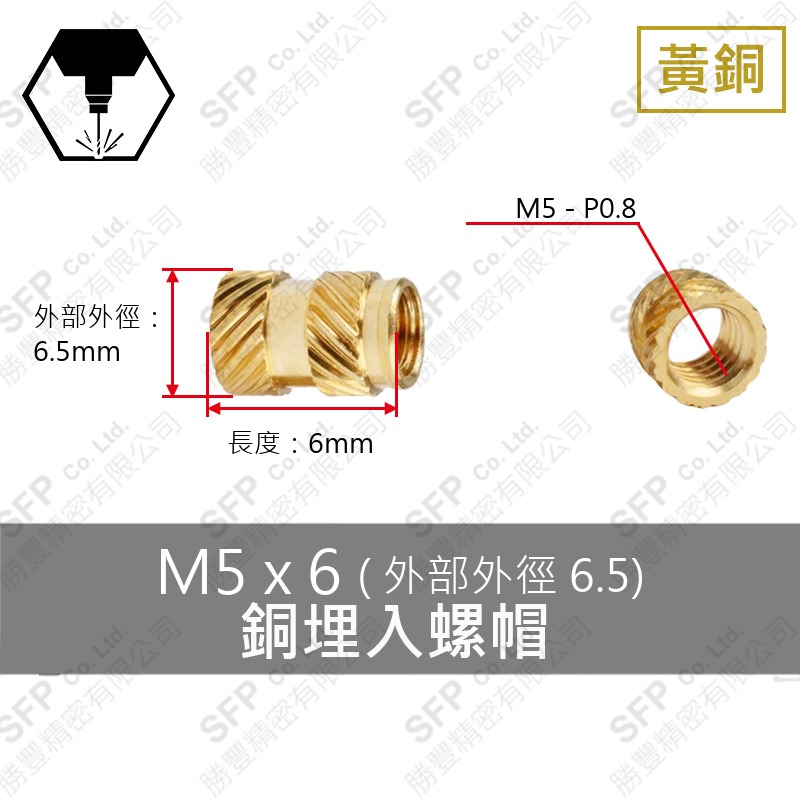 銅埋入式螺帽 M5*6 (外徑6.5)