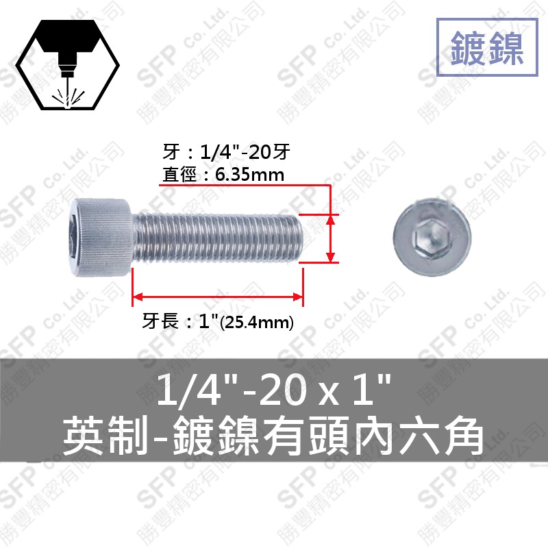鍍鎳12.9合金鋼有頭內六角 1/4 -20*1