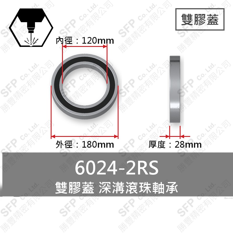 滾珠軸承(日) 6024-2RS/6024VV