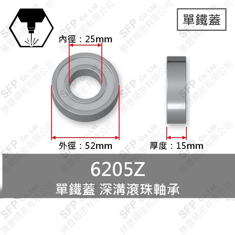 滾珠軸承(日) 6205Z (25*52*15)