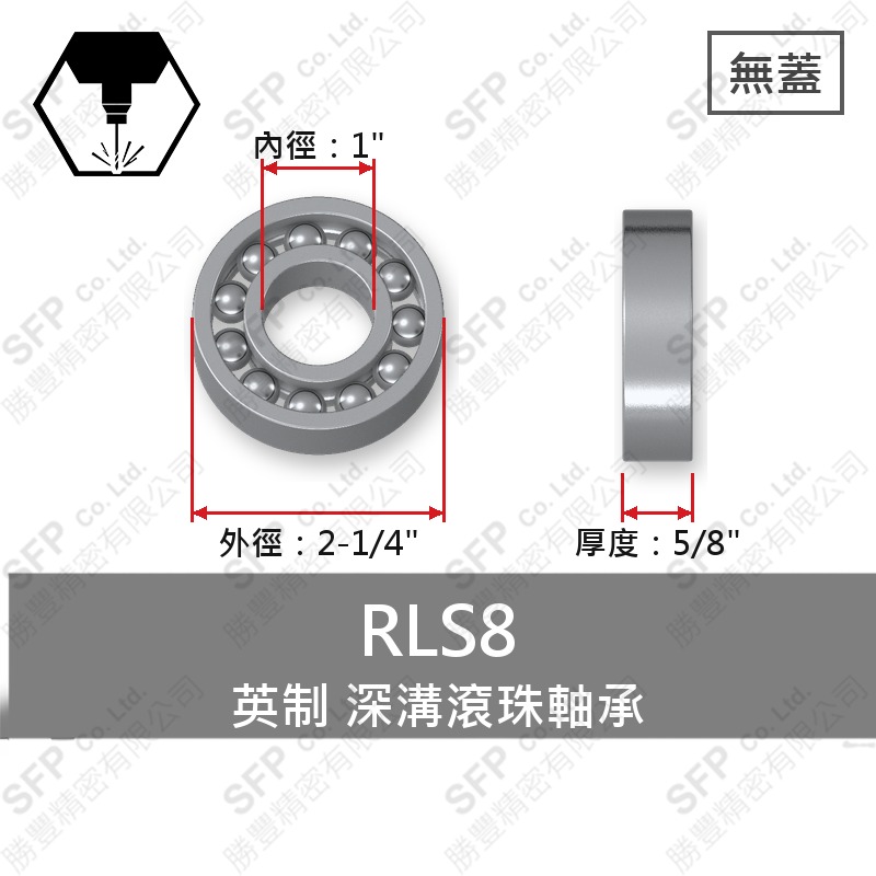 滾珠軸承(日) RLS8