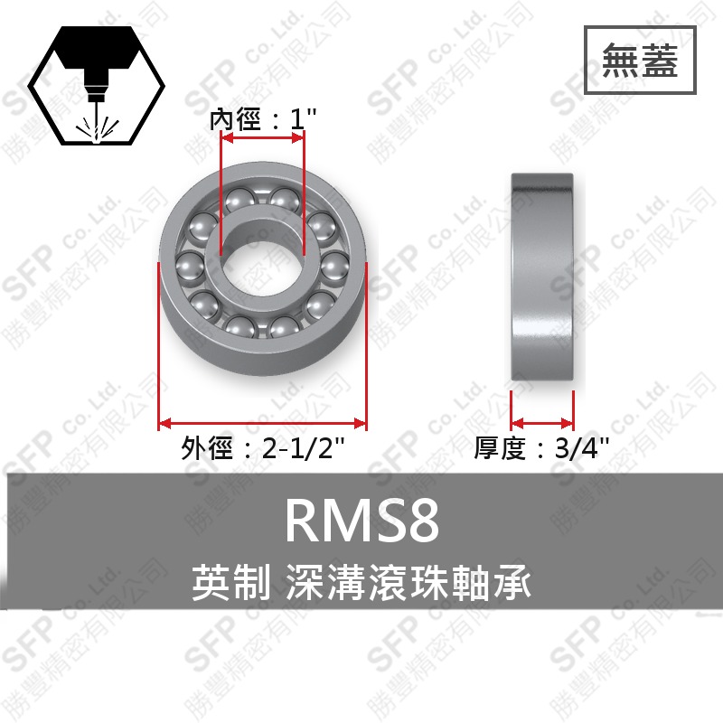 滾珠軸承(日) RMS8