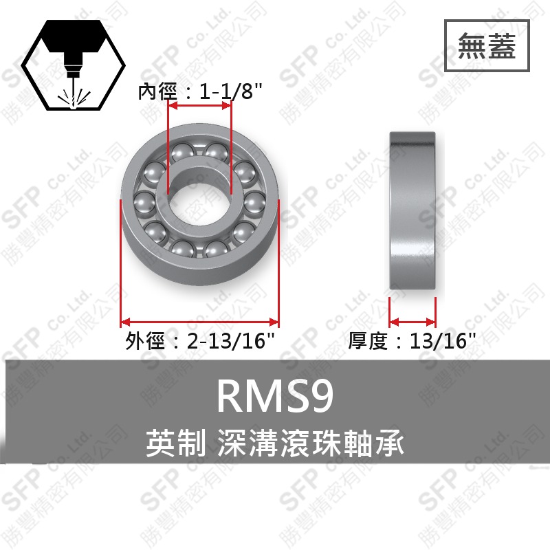 滾珠軸承(日) RMS9
