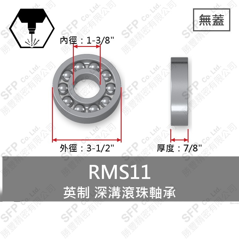 滾珠軸承(日) RMS11