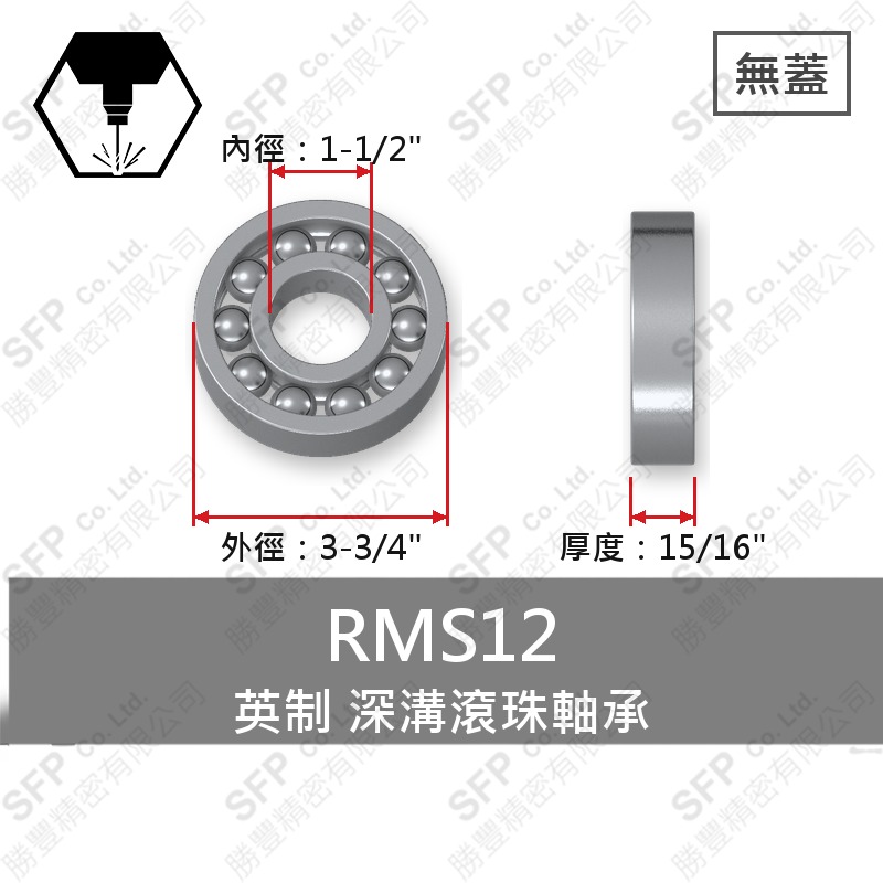滾珠軸承(日) RMS12