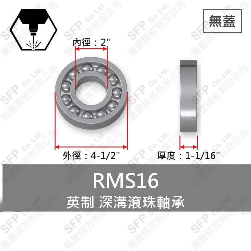 滾珠軸承(日) RMS16