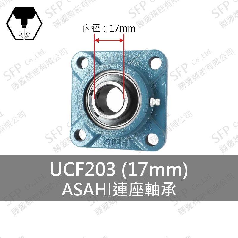 連座軸承 UCF203(17mm)