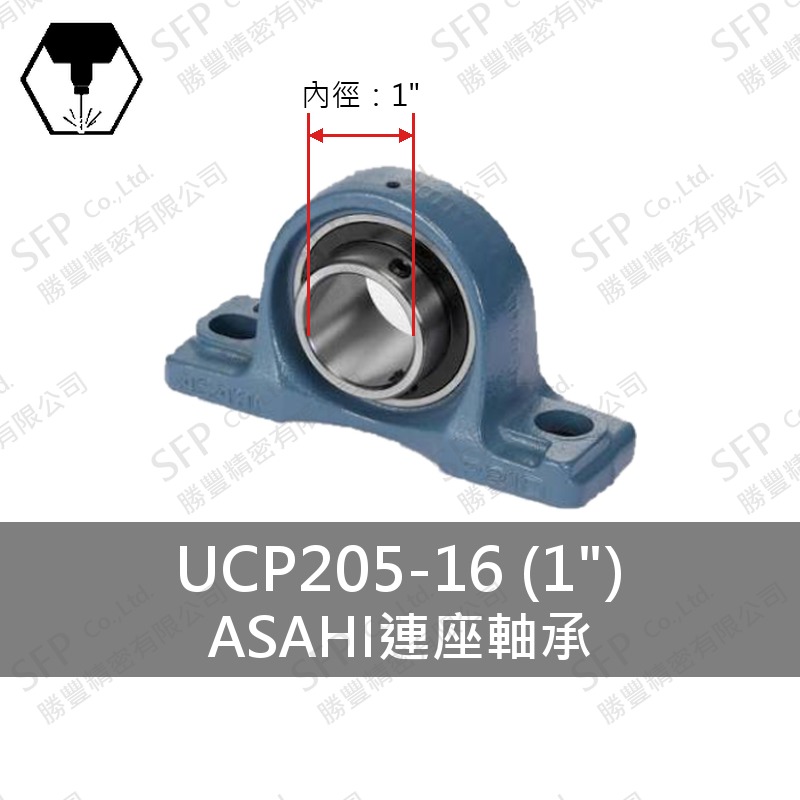 連座軸承 UCP205-16(1 )