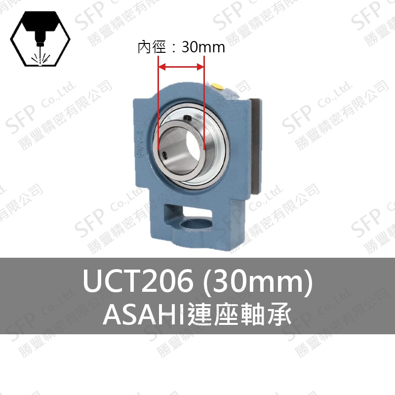 連座軸承 UCT206(30mm)