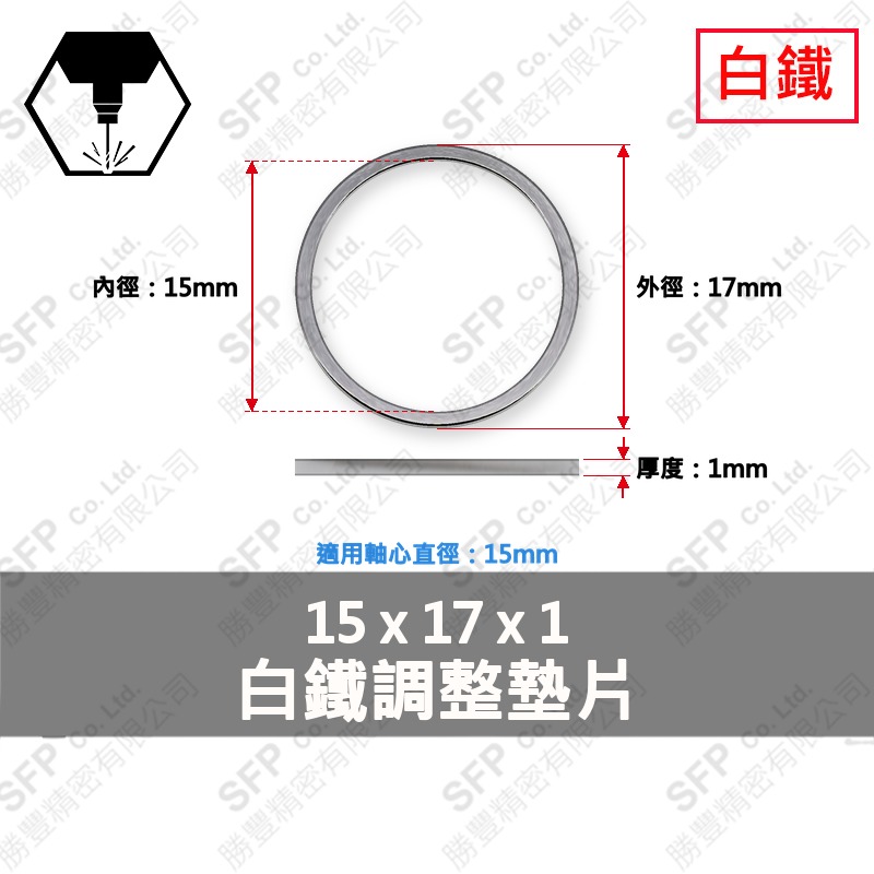 304白鐵調整墊片 15*17*1