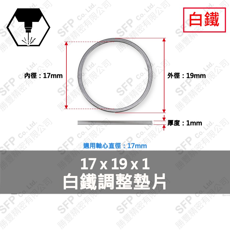 304白鐵調整墊片 17*19*1