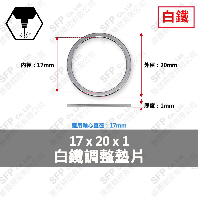 304白鐵調整墊片 17*20*1