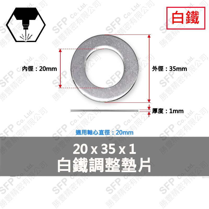 304白鐵調整墊片 20*35*1