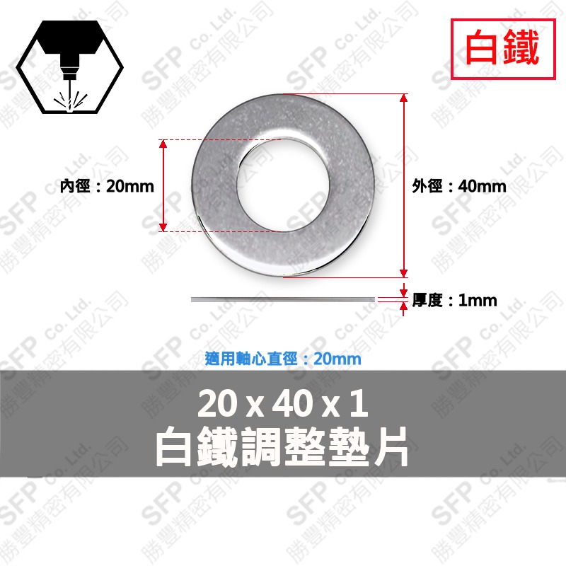 304白鐵調整墊片 20*40*1