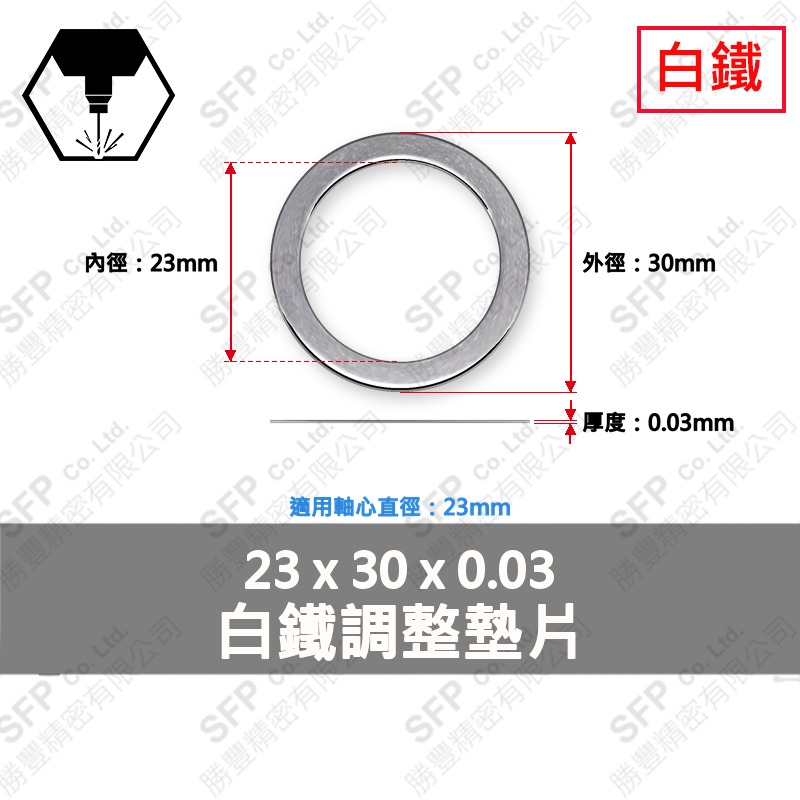 304白鐵調整墊片 23*30*0.03