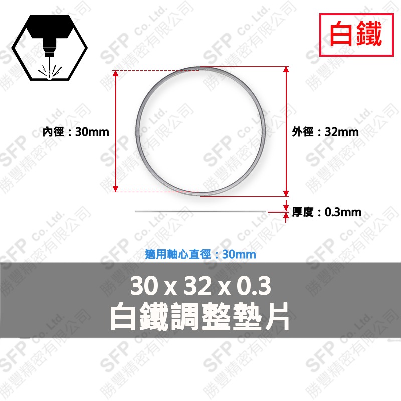 304白鐵調整墊片 30*32*0.3