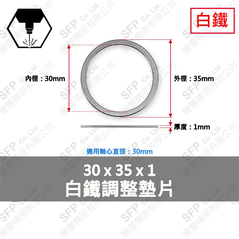 304白鐵調整墊片 30*35*1