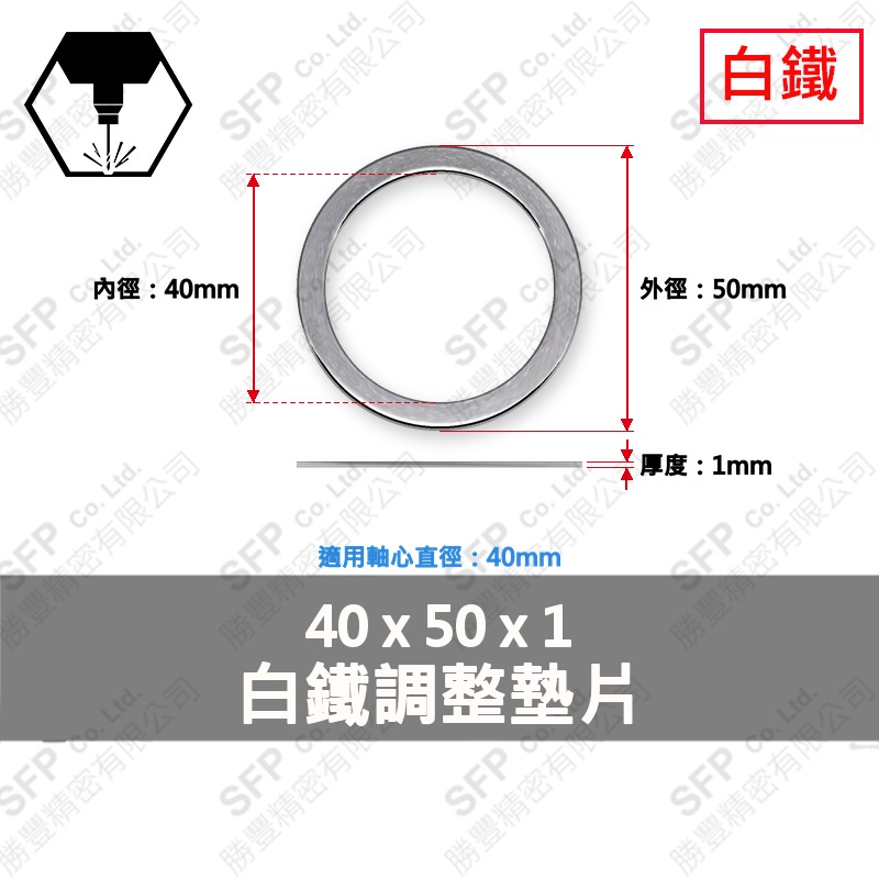 304白鐵調整墊片 40*50*1