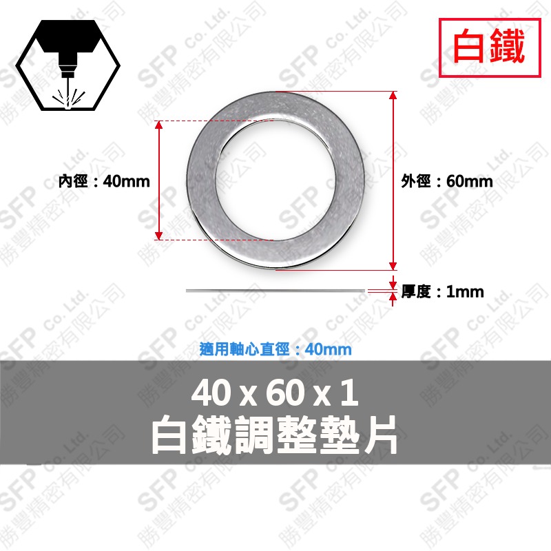 304白鐵調整墊片 40*60*1