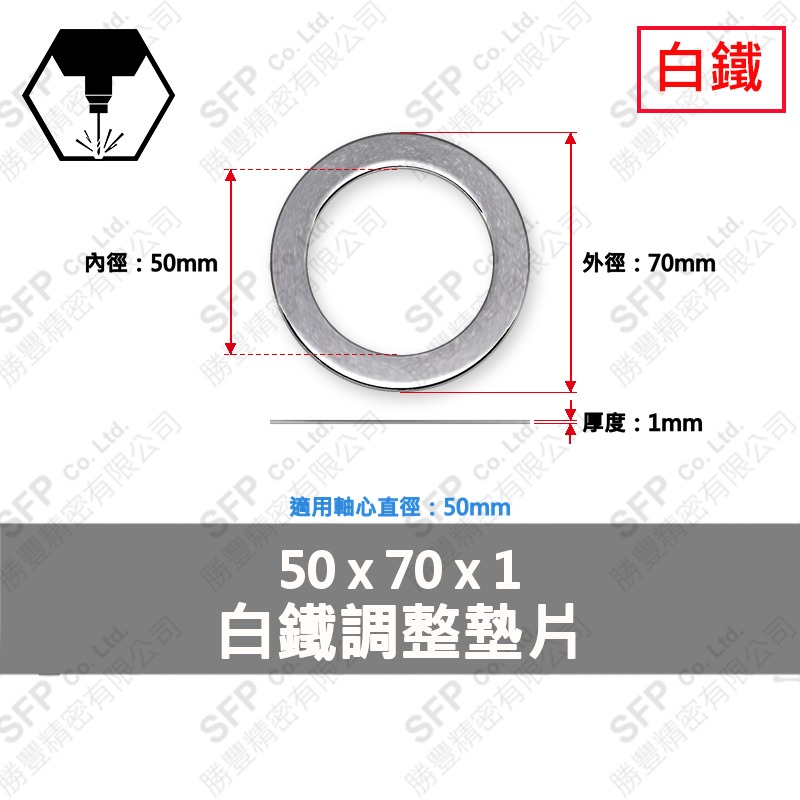 304白鐵調整墊片 50*70*1