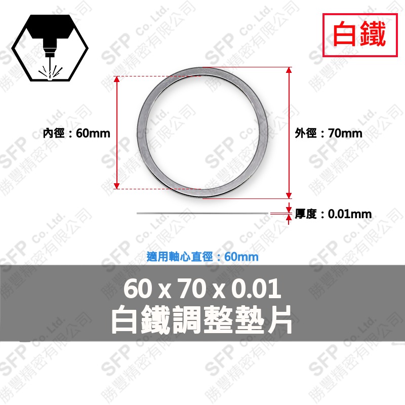 304白鐵調整墊片 60*70*0.01