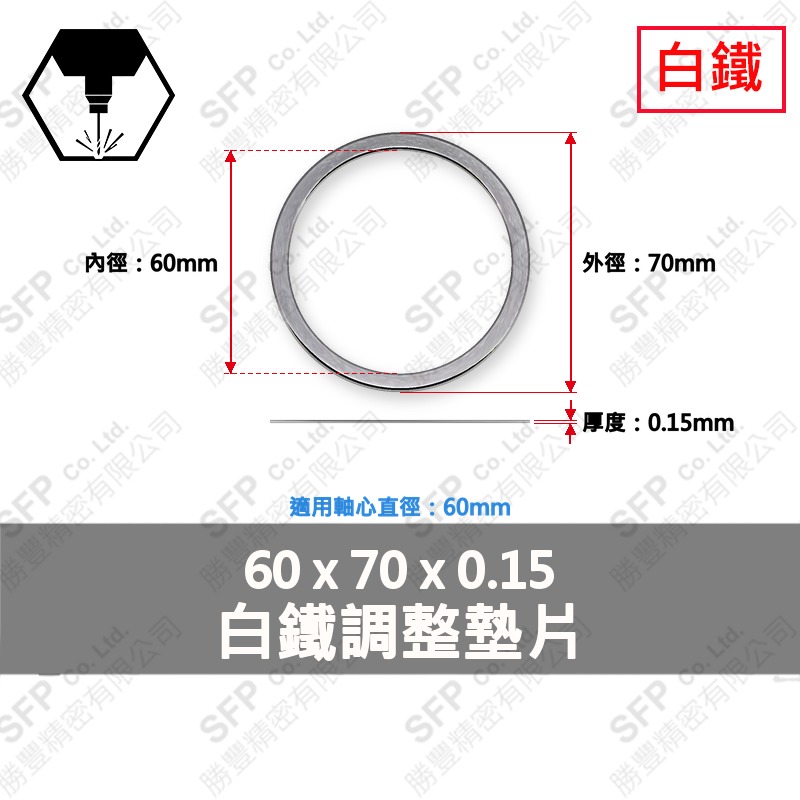 304白鐵調整墊片 60*70*0.15