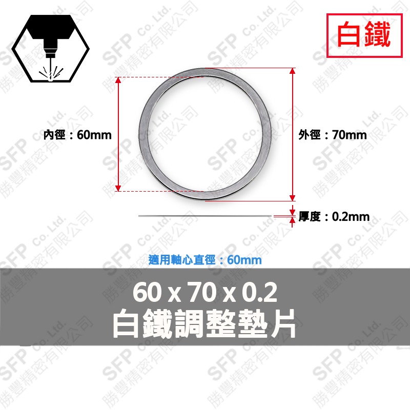 304白鐵調整墊片 60*70*0.2