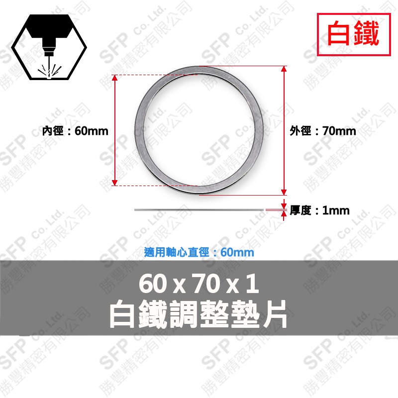 304白鐵調整墊片 60*70*1