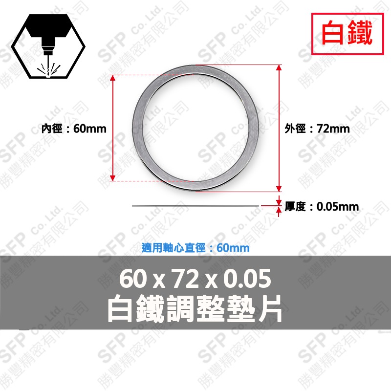 304白鐵調整墊片 60*72*0.05