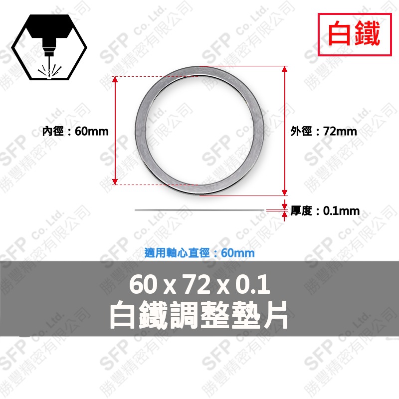 304白鐵調整墊片 60*72*0.1