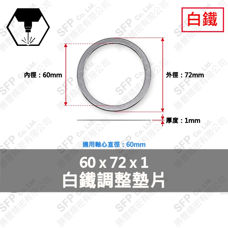 304白鐵調整墊片 60*72*1
