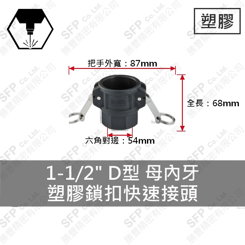 塑膠鎖扣快速接頭 1-1/2" D型 母內牙