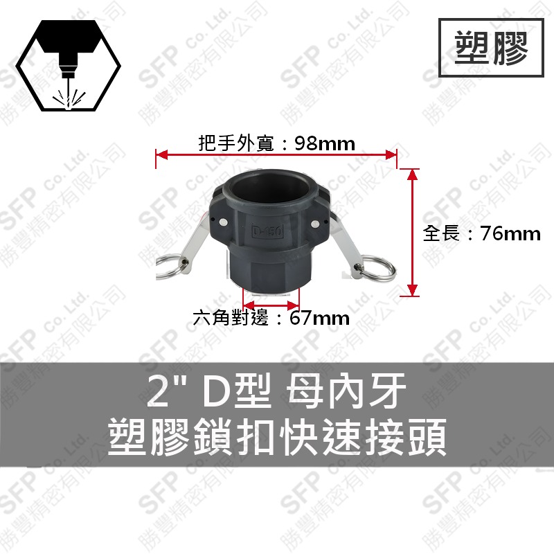 塑膠鎖扣快速接頭 2" D型 母內牙