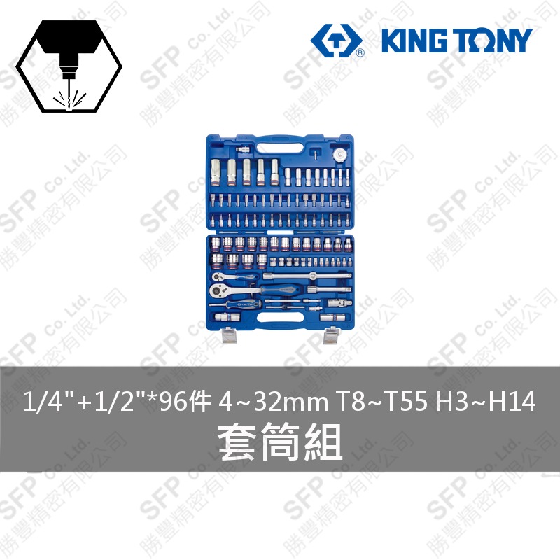 套筒組 1/4"+1/2"*96件 (7596MR)