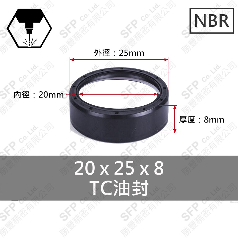 TC油封 20*25*8