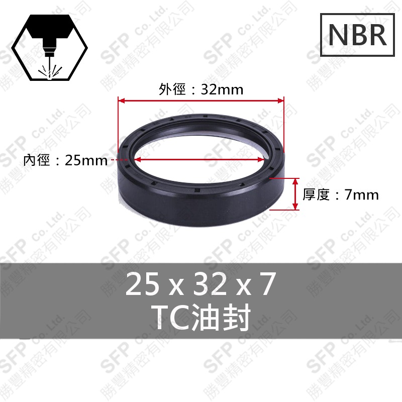 TC油封 25*32*7