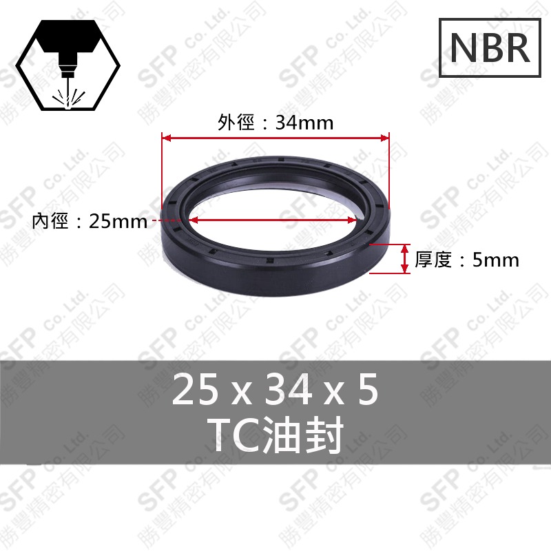 TC油封 25*34*5