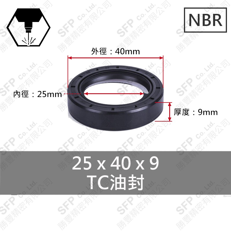 TC油封 25*40*9