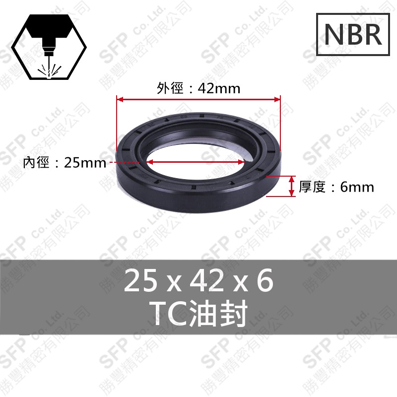 TC油封 25*42*6